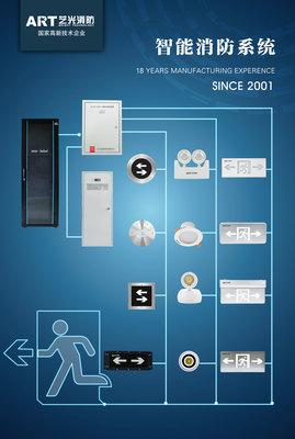 智慧时代来临 智能消防行业发展迅猛，艺光智能疏散系统为安全保驾护航