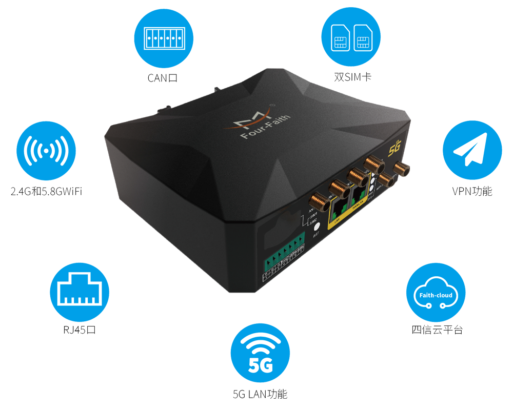 四信5G工业路由器助攻5G LAN 赋能智慧工厂加速落地，网络技术服务再升级